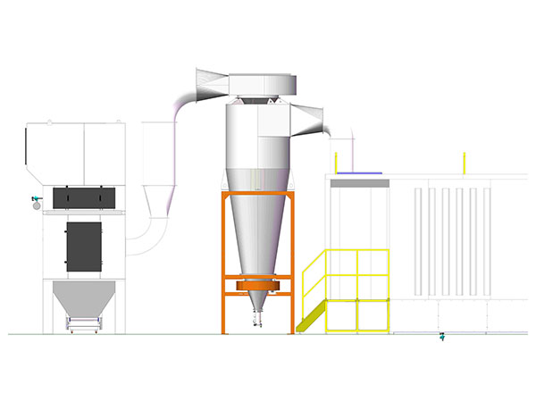 大旋風回收加后過濾器設備